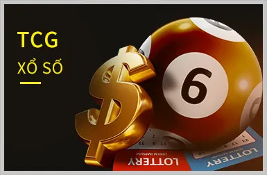 Slot Games và Nổ Hũ FVIP88